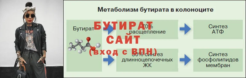 Бутират оксана  купить наркотик  Дмитровск 